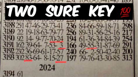 Lotto two sure .